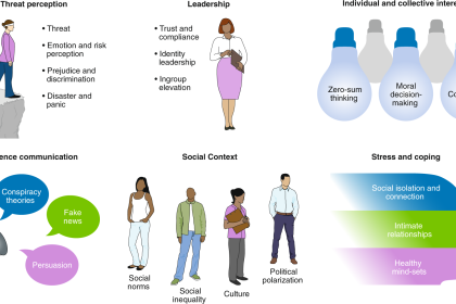 Applied Citizen Failing Destiny? Unlocking Your True Potential