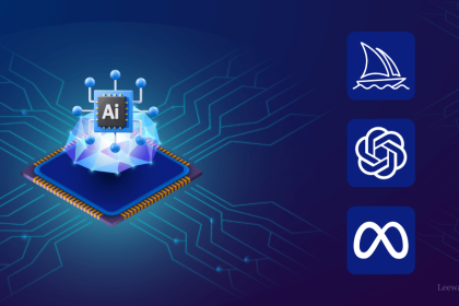 AI Apps: Leading the Charge in Technological Disruption