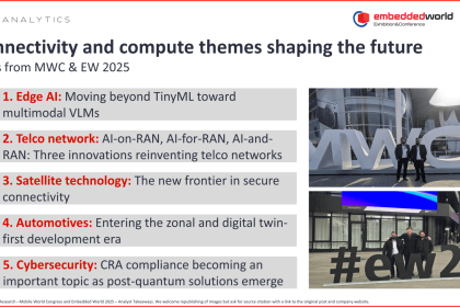 The Next Frontier: Unlocking Advanced Satellite Development Opportunities
