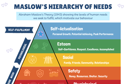 Applied Student Improving Imbalance: Your Ultimate Guide