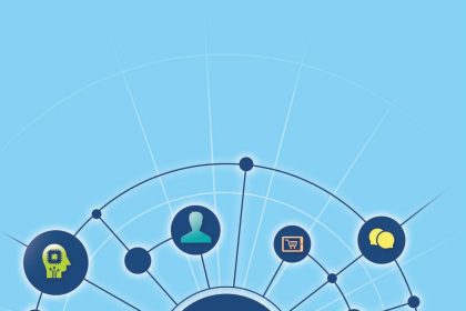 Unlock Your Financial Potential: Mastering the Art of the Balance Sheet