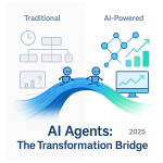 The AI Revolution: Supercharging Your Instagram Growth for Real Engagement