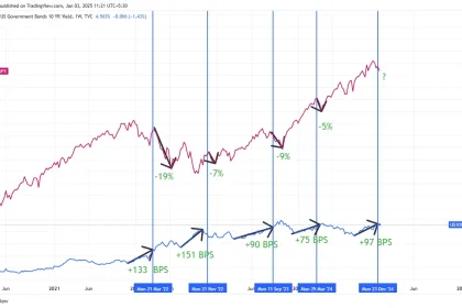 USD/JPY's Response to Takaichi's Win: Unpacking the Currency Market's Moves