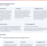 AI Instagram Growth: Unlock Real Followers & Engagement