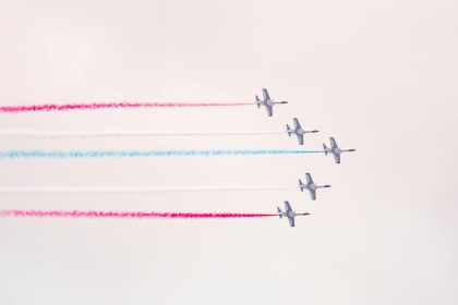 Science Breakthrough Radar 2026: 5 Innovations Shaping Our Future?