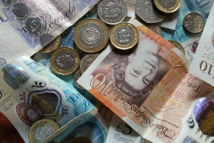 Currency Used in the United Kingdom? Your 2025 Guide