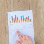 ... AI-driven operations delivering 3.7× ROI when rebuilt around operational intelligence rather than retrofitted point tools. Data advantage for mid ...