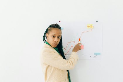 Stride vs. Coursera: Which Online Learning Stock is a Better Buy? - The Globe and Mail | Which Stock to Choose: LRN or COUR? The U.S. online education market remains buoyed by rising adoption of digital and AI-driven learning platforms.