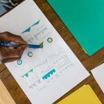 Fintech Company Growth: 7 Strategies to Skyrocket Your Success