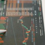 Crypto Volatility: Navigating Micro-Cap Stocks & Market Swings --- ## Market Takeaways: Navigating Micro-Cap Stocks, Crypto Moves, and Unforeseen Volatility The financial markets are a dynamic beast, constantly shifting and presenting new challenges and opportunities. Recently, a wave of market takeaways has highlighted a few key areas demanding investor attention: the unpredictable nature of micro-cap stocks, the ever-present volatility in the cryptocurrency space, and the broader market movements that tie these elements together. Understanding these interconnected forces is crucial for any investor looking to navigate the current financial landscape with confidence. The allure of micro-cap stocks lies in their potential for explosive growth. These are companies with a small market capitalization, often trading at a low price per share. While the promise of a "next big thing" can be incredibly enticing, it's a realm fraught with higher risk. Similarly, the cryptocurrency market, despite its maturation, continues to be a hotbed of rapid price swings. These aren't isolated phenomena; they are indicators of a market grappling with evolving economic conditions, investor sentiment, and the inherent uncertainties of new technologies. This article will delve into these market takeaways, offering insights into why micro-cap stocks and crypto exhibit such volatility, and what strategies investors can employ to potentially mitigate risks and capitalize on opportunities. We'll explore the underlying drivers of these market movements and provide a framework for understanding the broader implications for your investment portfolio. ### The Allure and Peril of Micro-Cap Stocks Micro-cap stocks, defined as companies with a market capitalization typically between $50 million and $300 million, represent the frontier of public investing. Their small size means they have significant room to grow, potentially delivering returns that dwarf those of larger, more established companies. A successful product launch, a strategic partnership, or even just increased market recognition can send a micro-cap stock soaring. However, this potential for rapid ascent is directly proportional to the risk involved. Several factors contribute to the heightened volatility of micro-cap stocks: * **Limited Liquidity:** Fewer shares are traded for micro-cap companies compared to large-cap stocks. This means that even moderate buying or selling pressure can cause significant price fluctuations. It can also be harder to enter or exit positions without impacting the stock price. * **Less Information Available:** Smaller companies often have less analyst coverage and public information available. This information asymmetry can lead to mispricing and greater susceptibility to rumors or speculation. * **Higher Failure Rate:** Many micro-cap companies are in their nascent stages of development. They may be operating with unproven business models, facing intense competition, or struggling to secure adequate funding, increasing the likelihood of business failure. * **Susceptibility to Market Hype:** Due to their smaller size and often less developed investor base, micro-cap stocks can be more easily influenced by social media trends, "pump-and-dump" schemes, or speculative fervor, leading to irrational price movements. Despite these risks, astute investors can find opportunities within the micro-cap space by conducting thorough due diligence, focusing on companies with strong fundamentals, sound management teams, and clear competitive advantages. Diversification across several micro-cap holdings can also help spread risk. ### Cryptocurrency: A Wild Ride of Innovation and Speculation The cryptocurrency market, characterized by its decentralized nature and cutting-edge technology, has become a significant force in the global financial landscape. Bitcoin, Ethereum, and a vast ecosystem of altcoins have captured the imagination of millions, offering the promise of a new financial paradigm, digital ownership, and potentially high returns. Yet, the crypto market is renowned for its extreme volatility. This can be attributed to a confluence of factors: * **Nascent Technology Adoption:** While blockchain technology is gaining traction, its widespread adoption across industries is still in its early stages. Uncertainty about future use cases and regulatory frameworks can lead to price swings. * **Speculative Demand:** A significant portion of crypto trading is driven by speculation rather than fundamental utility. Investor sentiment, driven by news, social media trends, and macroeconomic factors, can cause rapid and dramatic price movements. * **Regulatory Uncertainty:** Governments worldwide are still grappling with how to regulate cryptocurrencies. News or rumors of impending regulations, bans, or approvals can trigger significant market reactions. * **Market Manipulation:** The relatively unregulated nature of some crypto exchanges and the concentration of ownership in certain coins can make them susceptible to manipulation. * **Macroeconomic Influences:** Like traditional assets, cryptocurrencies are increasingly influenced by broader economic trends, such as inflation, interest rate hikes, and global economic slowdowns. For investors interested in cryptocurrency, a disciplined approach is paramount. This includes understanding the underlying technology of the assets they invest in, diversifying their crypto holdings, and only investing what they can afford to lose. Setting clear investment goals and employing risk management strategies, such as stop-loss orders, are also vital. ### The Interplay: How Micro-Caps and Crypto Influence Broader Market Movements It's a mistake to view micro-cap stocks and cryptocurrencies in isolation. These asset classes, despite their differences, are increasingly interconnected and influence broader market movements in several ways: * **Risk-On/Risk-Off Sentiment:** Both micro-cap stocks and cryptocurrencies are often considered "risk-on" assets. When investor confidence is high and the economic outlook is positive, capital tends to flow into these higher-risk, higher-reward investments. Conversely, during periods of economic uncertainty or fear, investors often flee to safer assets like bonds or gold, leading to sell-offs in both micro-caps and crypto. * **Correlation with Tech Stocks:** Many micro-cap companies are in the technology sector, and their performance can often be correlated with the broader tech market, including giants like the Nasdaq. Similarly, cryptocurrencies, particularly those with strong ties to Web3 and decentralized finance (DeFi), can see their prices influenced by the performance of tech-related indices. * **Liquidity Flows:** Significant capital movements in one asset class can impact liquidity in others. For example, a major shift in crypto markets can free up or tie up capital that might otherwise be invested in smaller public companies. * **Investor Psychology:** The narrative surrounding innovation and disruption often links these asset classes. Positive sentiment in one area can spill over into the other, creating a halo effect, while negative sentiment can have a ripple effect. Understanding this interplay allows investors to develop a more holistic view of the market. It’s not just about picking individual winners, but about recognizing how different segments of the market are reacting to the same underlying economic and psychological forces. ### Strategies for Navigating Volatile Markets Given the inherent volatility of micro-cap stocks and cryptocurrencies, a robust investment strategy is essential. Here are some key considerations: 1. **Thorough Due Diligence:** * **Micro-Caps:** Research the company's business model, management team, competitive landscape, financial health, and growth prospects. Look for companies with a clear path to profitability and sustainable competitive advantages. * **Cryptocurrencies:** Understand the underlying blockchain technology, the use case of the token, the development team, the tokenomics, and the community support. Avoid investing solely based on price action or social media hype. 2. **Diversification:** * Spread your investments across different asset classes (stocks, bonds, real estate, crypto). * Within micro-cap stocks, diversify across different sectors and industries. * Within cryptocurrencies, consider diversifying across established coins and promising altcoins with different use cases. 3. **Risk Management:** * **Stop-Loss Orders:** Implement stop-loss orders to limit potential losses on individual trades. * **Position Sizing:** Determine the appropriate amount of capital to allocate to each investment based on its risk profile. * **Dollar-Cost Averaging (DCA):** Invest a fixed amount of money at regular intervals, regardless of market conditions. This can help reduce the impact of volatility over time. 4. **Long-Term Perspective:** * Volatility is a characteristic of growth-oriented markets. Focusing on the long-term potential of your investments, rather than short-term price fluctuations, can lead to better outcomes. 5. **Stay Informed:** * Keep abreast of market news, economic indicators, and regulatory developments that could impact your investments. Reliable sources of information are crucial. For instance, staying updated on financial news from reputable outlets like the Wall Street Journal or Bloomberg can provide valuable context. Similarly, understanding the evolving landscape of blockchain technology and its potential impact can be gained from resources like CoinDesk or Decrypt. ### The Future Landscape The market takeaways concerning micro-cap stocks and cryptocurrency volatility are not temporary blips but rather ongoing characteristics of these dynamic sectors. As technology continues to advance and the global economy evolves, we can expect these areas to remain fertile ground for both significant opportunities and substantial risks. Investors who approach these markets with a well-informed, disciplined, and risk-aware mindset are best positioned to navigate the inevitable ups and downs. The key lies in continuous learning, strategic asset allocation, and a commitment to long-term investment principles. --- **Sources:** * [https://www.sec.gov/smallbusiness/for-companies/microcap](https://www.sec.gov/smallbusiness/for-companies/microcap) * [https://www.investopedia.com/terms/c/cryptocurrency.asp](https://www.investopedia.com/terms/c/cryptocurrency.asp) copyright 2025 thebossmind.com