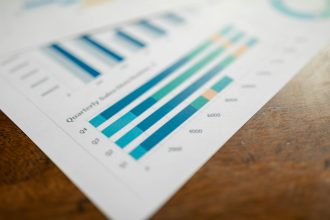 Pre-Q3 Earnings: Is Viking Therapeutics Stock a Portfolio Must-Have? - Zacks | Image Source: Zacks Investment Research. VKTX's Earnings Surprise History. The biotech firm's performance has been dismal over the past four quarters.