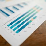 Pre-Q3 Earnings: Is Viking Therapeutics Stock a Portfolio Must-Have? - Zacks | Image Source: Zacks Investment Research. VKTX's Earnings Surprise History. The biotech firm's performance has been dismal over the past four quarters.