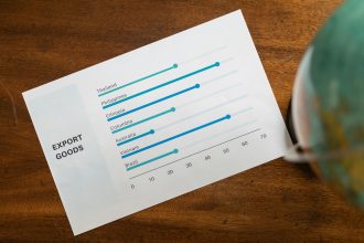AI in Global Trade: 7 Ways AI Reshapes Commerce & Finance