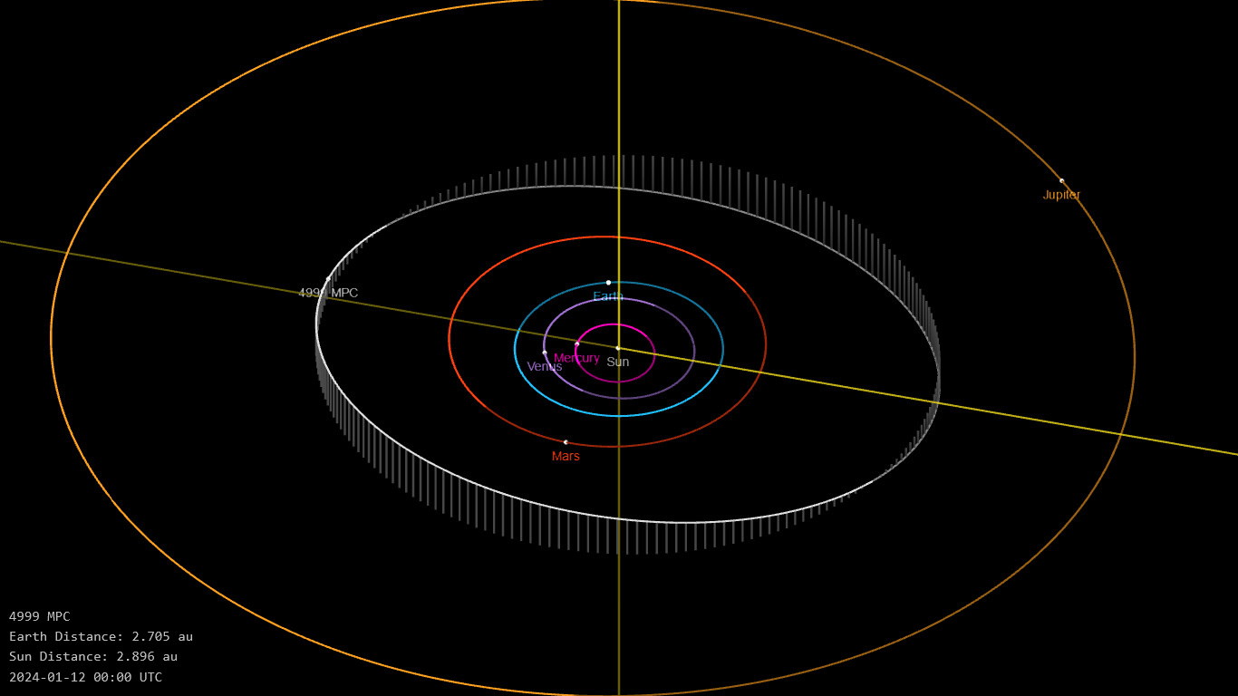 004999_MPC_-_orbit-viewer-snapshot