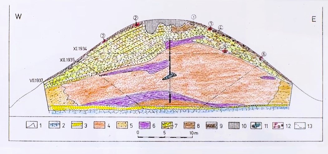 01937_Krak_Mound_archaeology2C_excavation_documentation-5