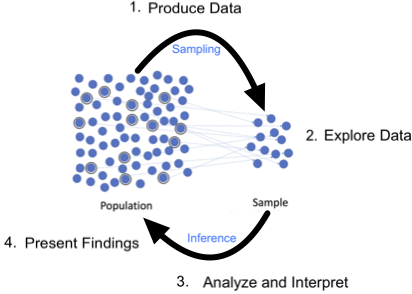 01fig-inference