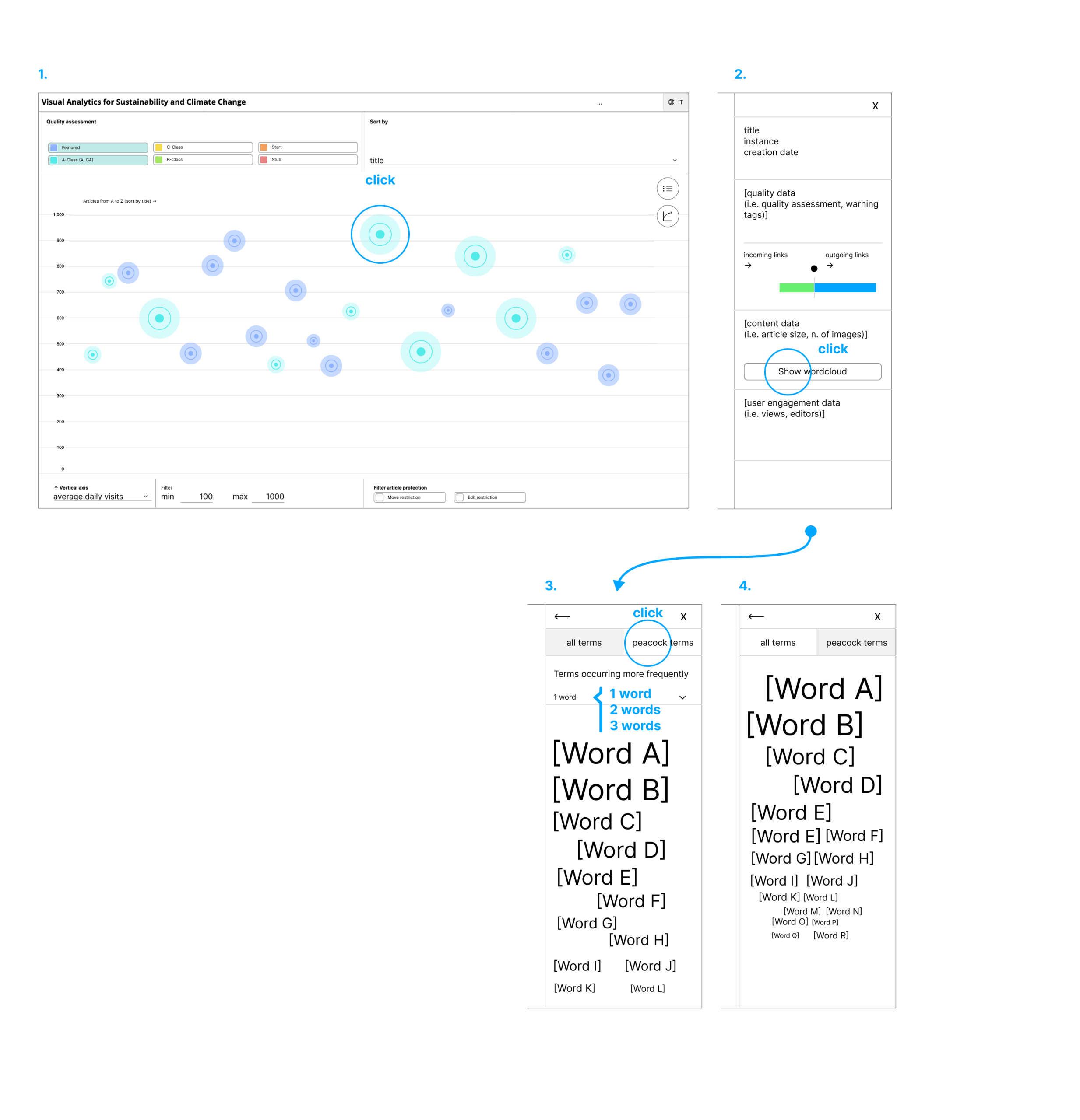 Visualizing Vitality: UI Design for Time-Banking Success