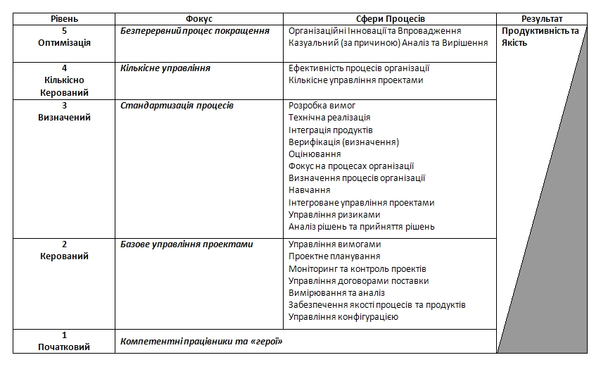 Evaluation frameworks must account for the power dynamics between the system provider and the end-user.