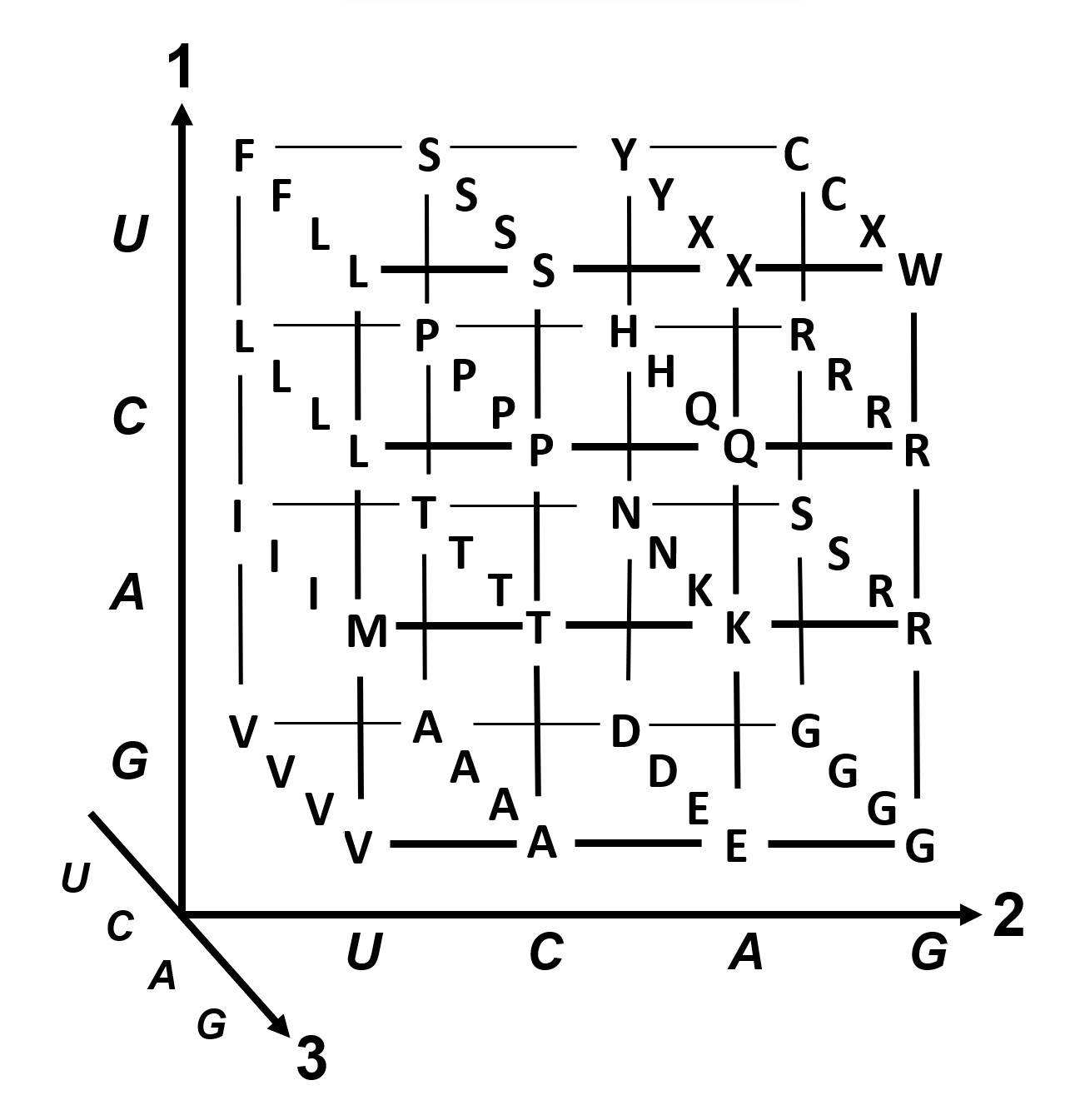 Genetic Privacy & Insurance: Preventing Predictive Profiling
