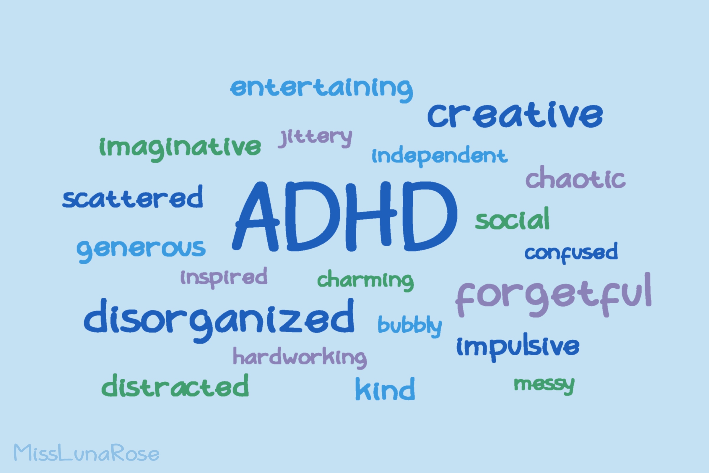 Use word embedding models (Word2Vec/FastText) to map the semantic distance between technical alchemical terms and modern psychological concepts. ADHD_Word_Cloud_in_Blue