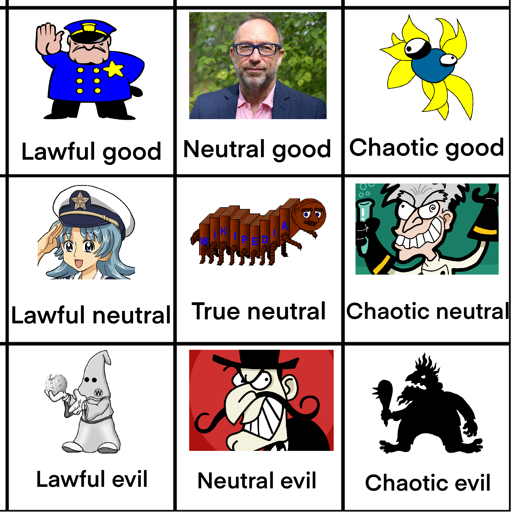 Alignment_chart-1