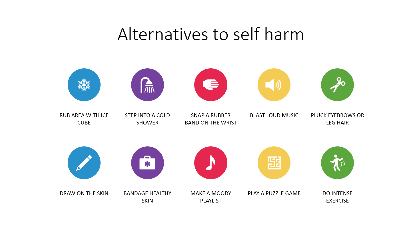 Self-Directed Learning: The New Competitive Advantage Alternatives_to_Self_Harm_1-1
