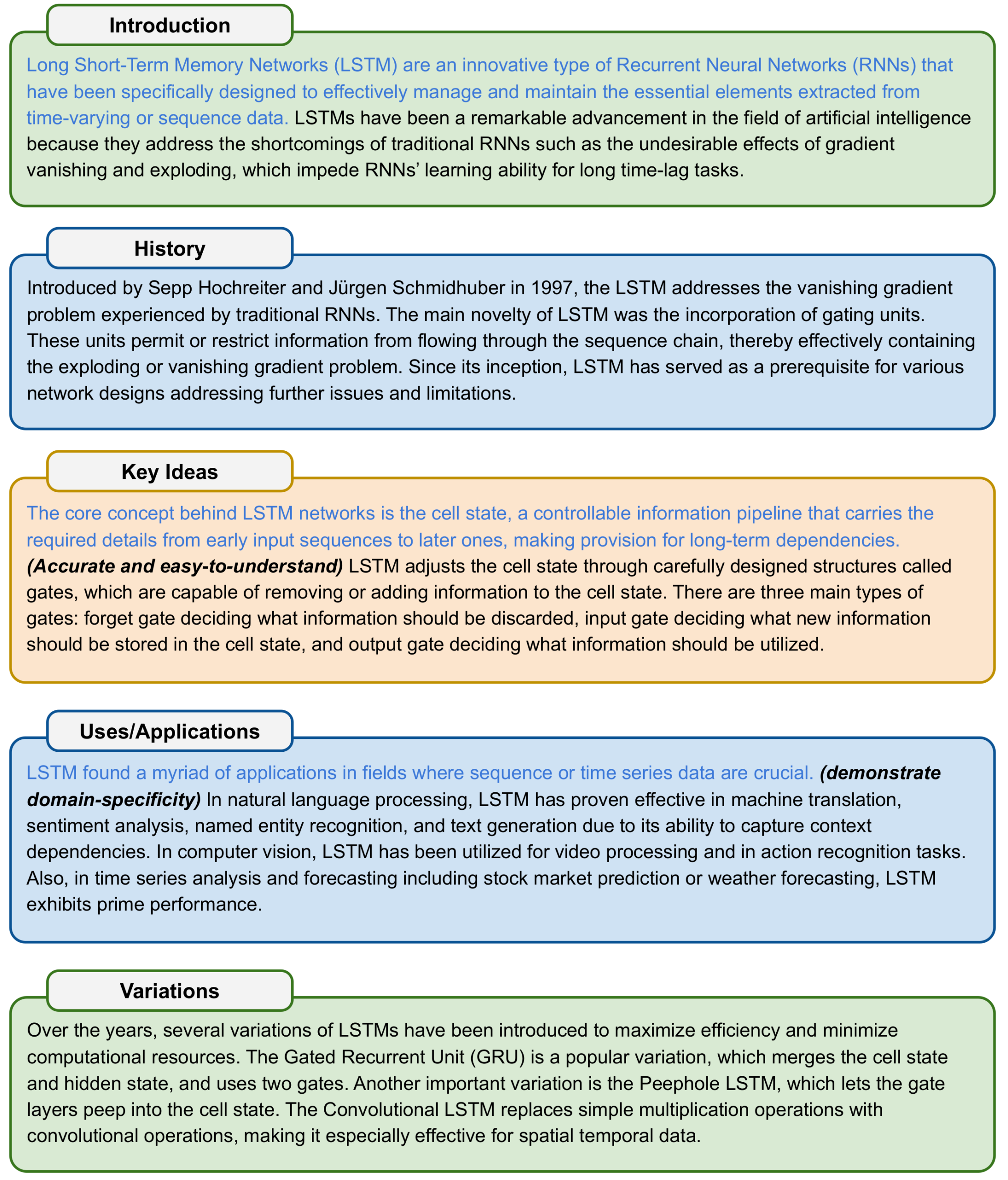 Evaluating the quality of natural language explanations requires linguistic coherence and factual accuracy. An_example_of_28a29_high-quality_survey_28Figure_9_from_Gao_et_al.2C_Evaluating_Large_Language_Models_on_Wikipedia-Style_Survey_Generation29