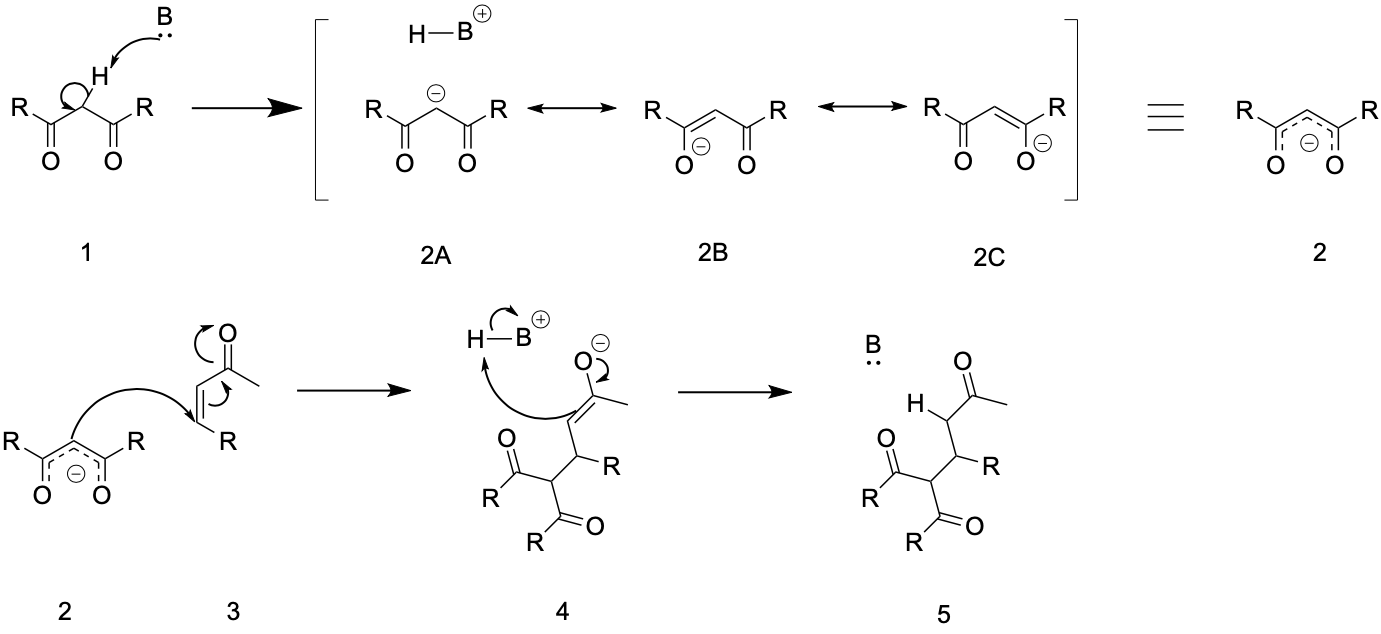 Arrow_pushing_mechanism_of_Micheal_reaction