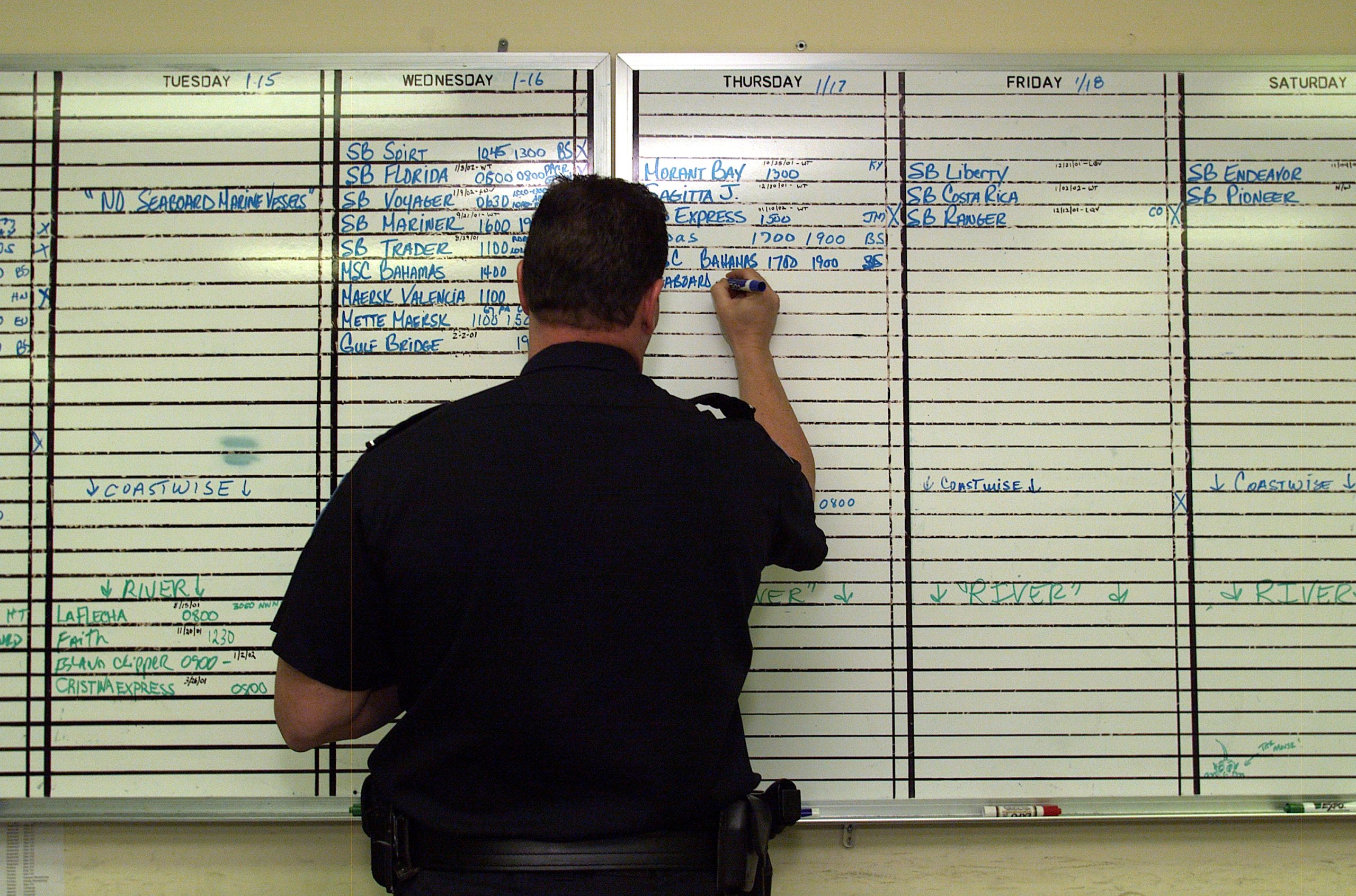 Prioritize data provenance to ensure the integrity of evidence used in predictive justice. CBP_officer_prioritizes_arriving_cargo-3