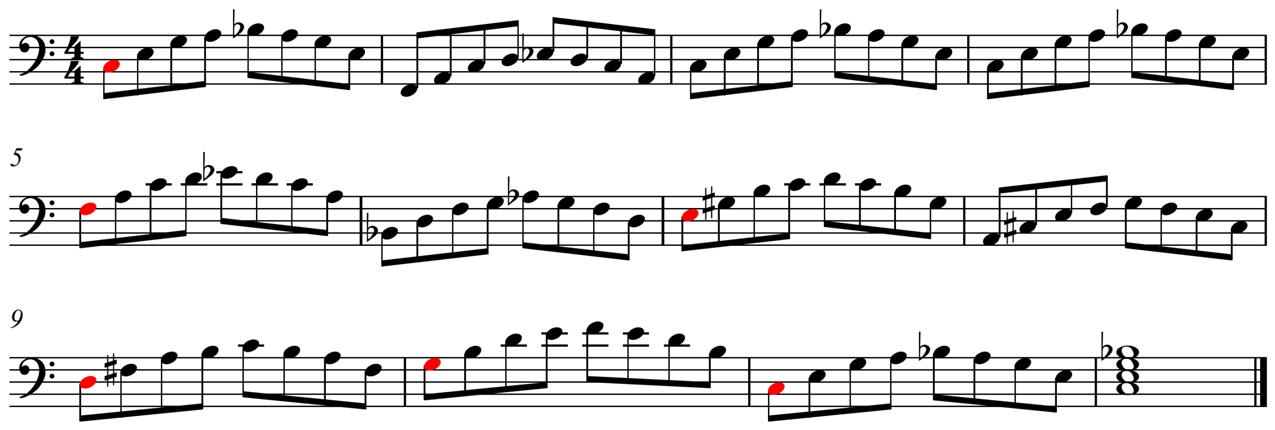 Chord_rewrite_rules_I