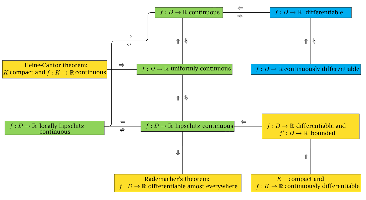 Continuity_and_differentiability-8