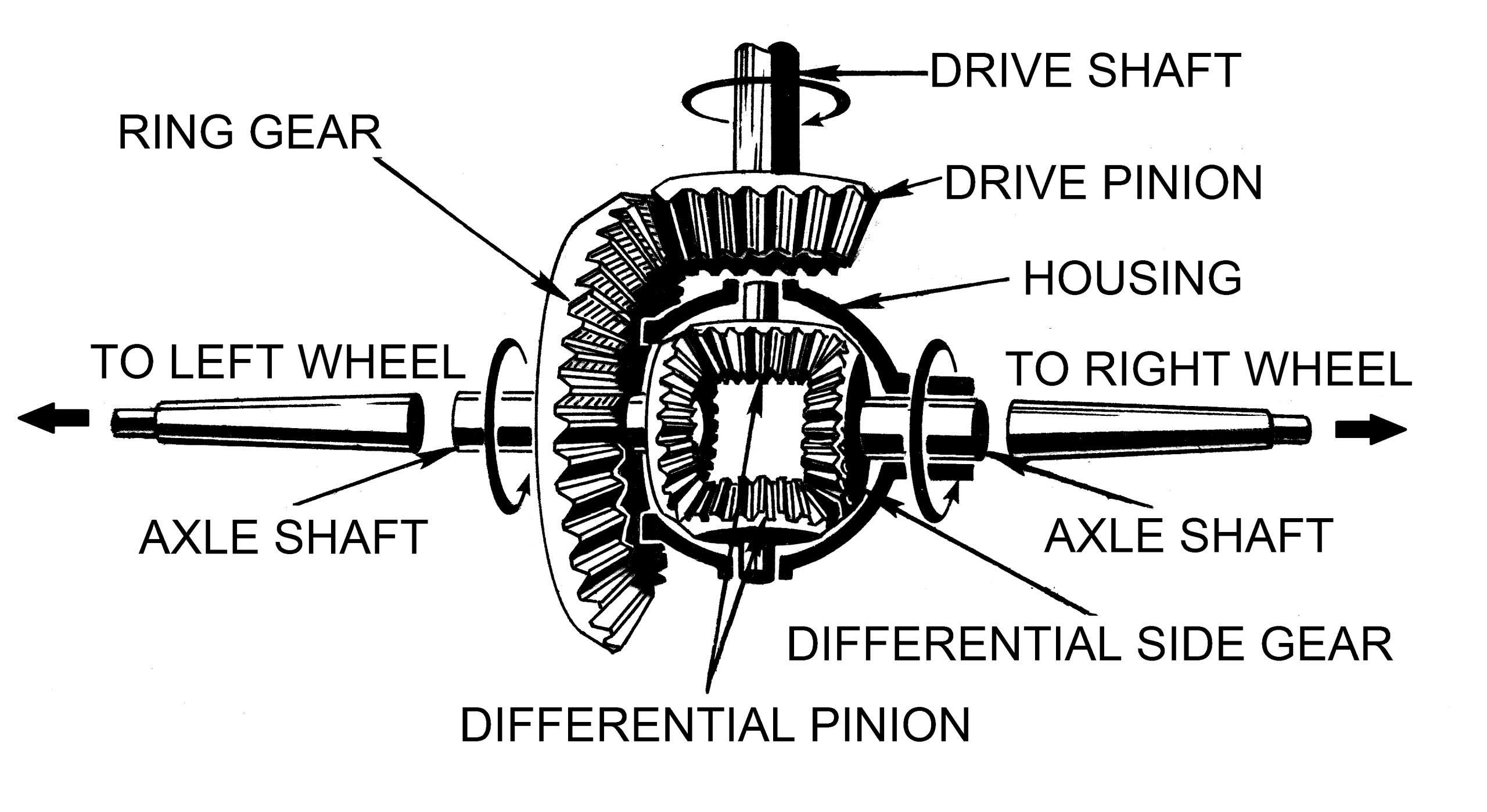 Differential_Gear_28PSF29-1