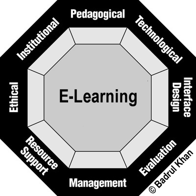 Adaptive learning models require specialized monitoring to prevent catastrophicforgetting. E-learning2C_blended_learning_framework_and_model-1