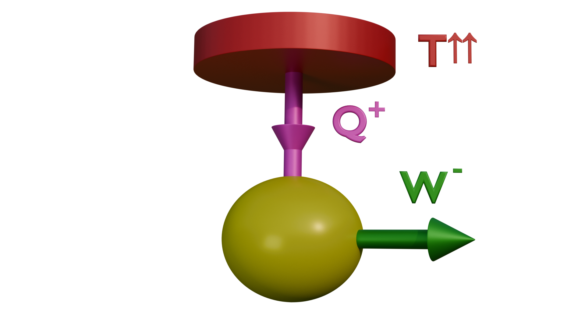 The Thermodynamics of Stagnation: Why Eliminating Friction is Not Enough