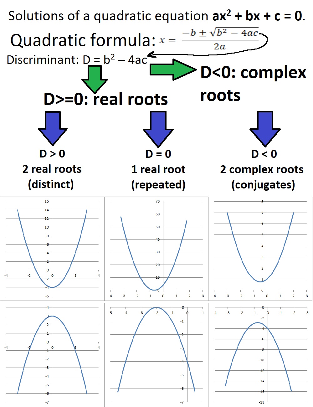 Quadratic Voting for Public Assets: A Guide for Communities