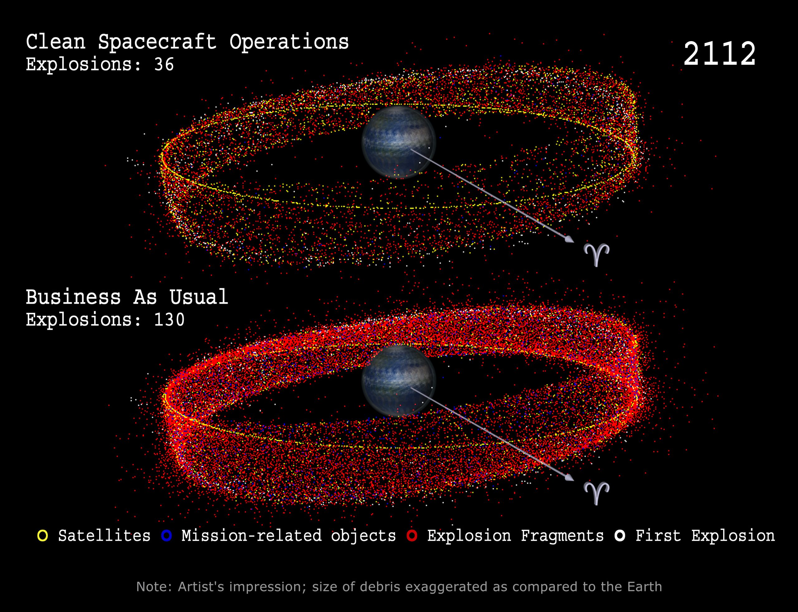 Simulation_of_GEO_environment_mitigation_measures_ESA224234-1