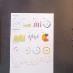 Top view of charts and colored pencils on a desk next to a laptop, perfect for business or education themes.
