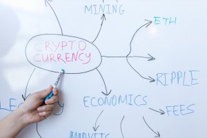 Hand writing cryptocurrency concepts on whiteboard in business meeting.