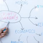 Decentralized Foundation Model Toolchains for Autonomous Vehicles Hand writing cryptocurrency concepts on whiteboard in business meeting.