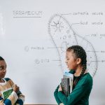 Explainable Programmable Biology: The Future of Transparent Med Side view of smart black little boy and Asian girl standing near whiteboard and answering question together during biology class