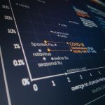 <h1>Graph-Based Agentic Systems: The Future of Autonomous Energy Grid Management</h1> Closeup of modern digital monitor with information and graphs about different viruses during coronavirus