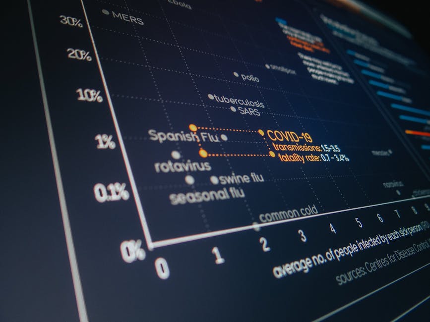 Graph-Based Agentic Systems: The Future of Autonomous Energy Grid Management