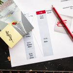 Graph-Based TinyML: Guide to Edge Cognitive Intelligence Overhead view of cocktail book, financial charts, and red pencil on desk.