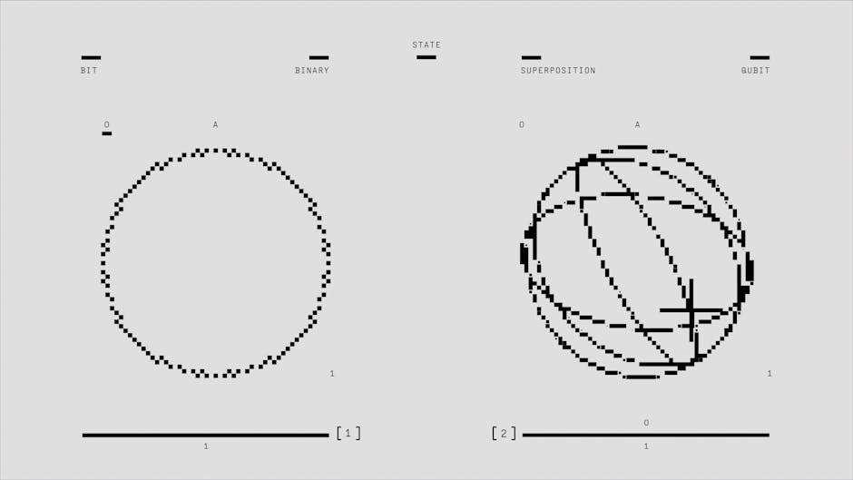 Quantum-Enhanced Digital Twins: The Future of Modeling