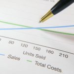The Ethical Cost of Winning: Why High Performance Requires Moral Clarity A pen pointing to a financial graph showing sales and total costs.