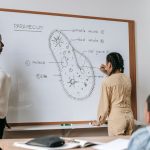 Biological Precision: Lessons for Strategic Business Growth African American woman at whiteboard watching girl doing task with Ciliate cell structure in classroom