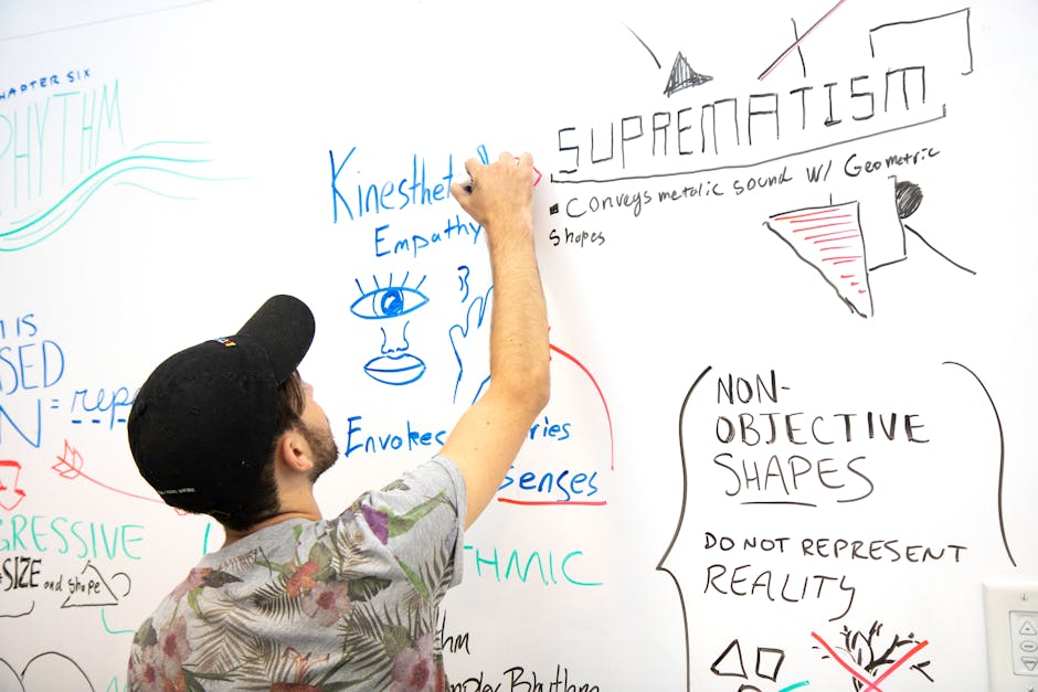 A man engages in brainstorming, writing on a whiteboard filled with creative ideas and sketches.