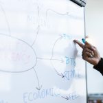 DeFi Strategy: Building High-Performance Trustless Systems Person pointing to cryptocurrency strategy diagram on whiteboard in office setting.