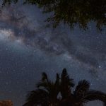 Breathtaking view of the Milky Way galaxy against a starry sky in São Paulo, Brazil.