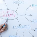 Financial Resilience: Decentralized Strategy for Modern Leaders Hand writing cryptocurrency concepts on whiteboard in business meeting.